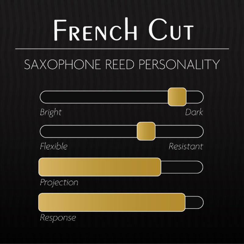 Legere' FRENCH CUT Syntetiske Flis/Rør til Tenorsaksofon