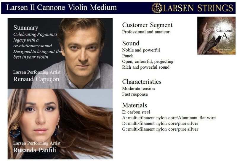 Larsen IL Cannone Fiolin E-Streng 4/4